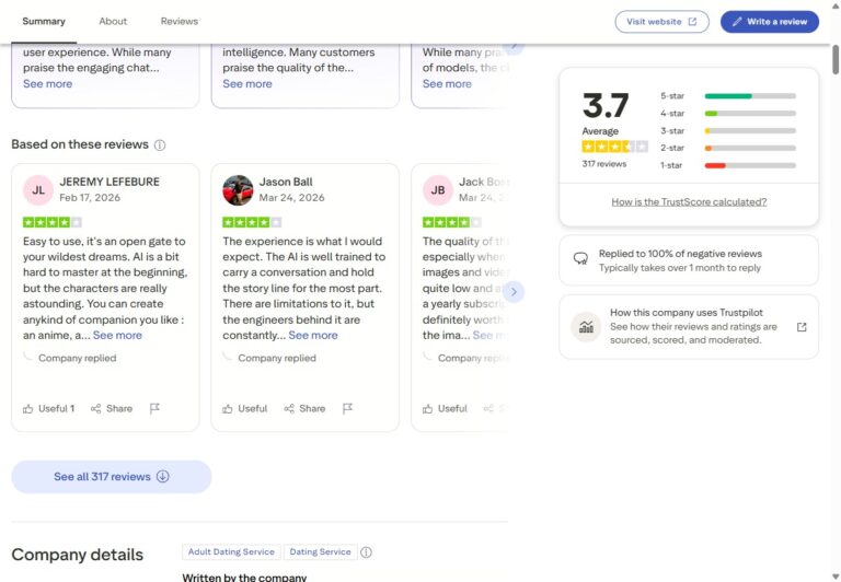 Candy AI Trustpilot-reviews met 5 sterren van JEREMY LEFEBURE, Jason Ball en Jack Boss