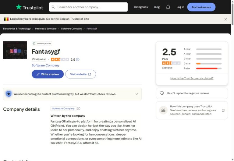 Trustpilot-overzicht FantasyGF met 2,5 sterren en 83 procent 1-sterreviews