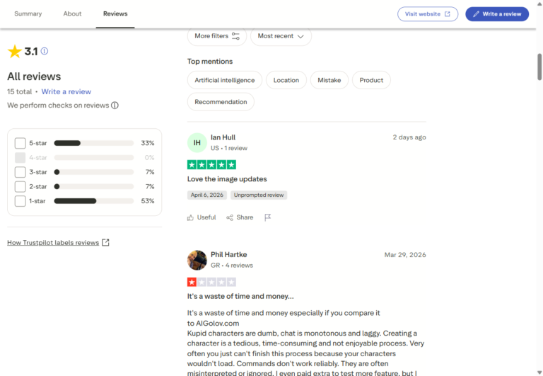 Losse Trustpilot-reviews over Kupid AI, positief en negatief